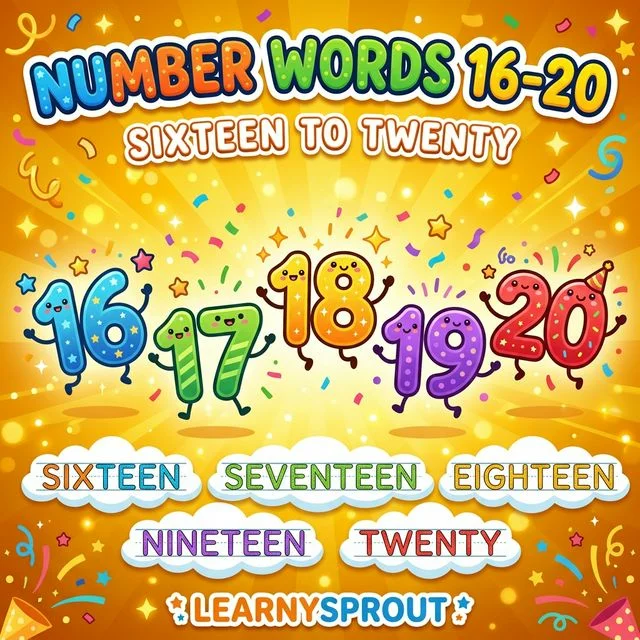 Number Words — Sixteen to Twenty